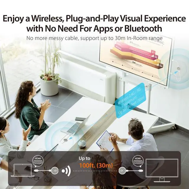 Alt view image 3 of 6 - ScreenCast 4K Wireless HDMI Transmitter and Receiver, Wireless HDMI Extender, Support 4K30Hz / 1080p60Hz, 2.4/5GHz, from Laptop/PC/Player/TV Box to Monitor/Projector/TV (JVAW75)