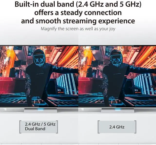 Alt view image 6 of 6 - ScreenCast 4K Wireless HDMI Transmitter and Receiver, Wireless HDMI Extender, Support 4K30Hz / 1080p60Hz, 2.4/5GHz, from Laptop/PC/Player/TV Box to Monitor/Projector/TV (JVAW75)