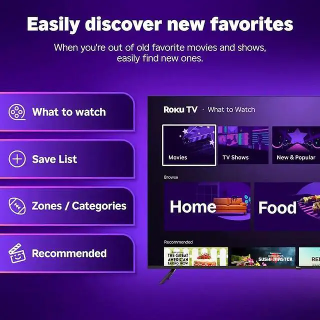 Alt view image 4 of 6 - 32R3D5KIT1 Smart TV 2025 32 inch Select Series 1080p Full HD TV with Wi-Fi + HDMI Cable + 12 Month CPS Wa