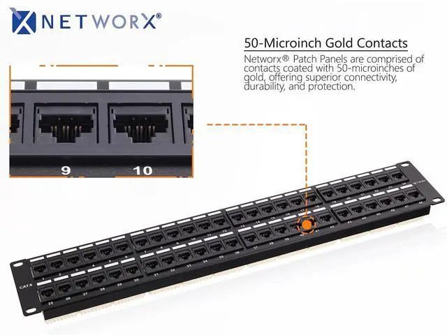 Alt view image 4 of 6 - 96 Port CAT 6 Patch Panel