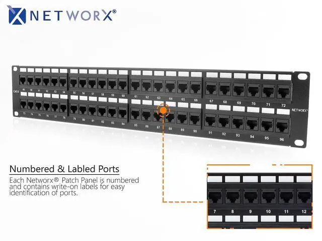 Alt view image 5 of 6 - 96 Port CAT 6 Patch Panel