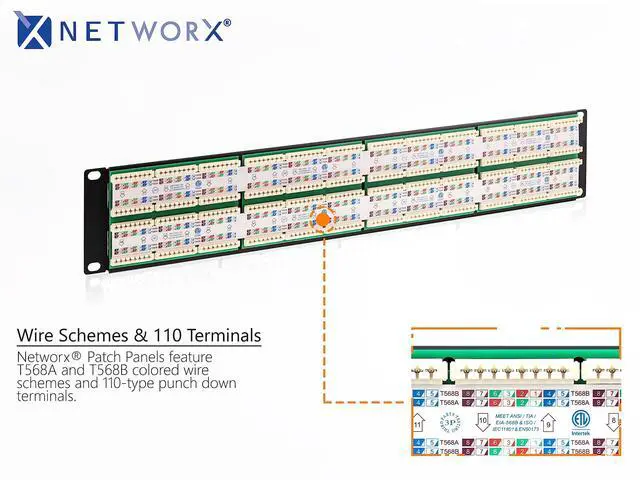 Alt view image 6 of 6 - 96 Port CAT 6 Patch Panel