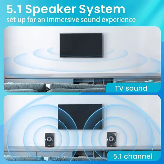 Alt view image 3 of 6 - Acoustic Audio AA5172 700W Bluetooth Home Theater 5.1 Speaker System with FM Tuner, USB, SD Card, Remote Control, Powered Sub (6 Speakers, 5.1 Channels, Black with Gray)
