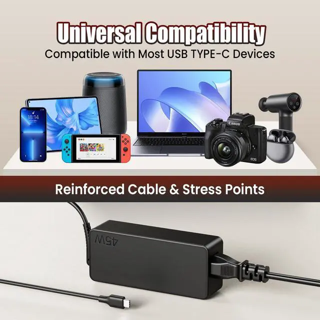 Alt view image 4 of 6 - 20 Pack 45W USB Type C AC Adapter Compatible with HP Chromebook X360 11 13 14 14A 11 11A G5 G6 G7 G8 EE HP Spectre X360 13 Elite X2 Laptop USB C Power Cord