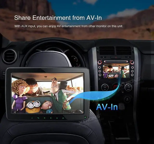 Alt view image 5 of 6 - Dual Car Headrest Video Player 11.6 Inch IPS Screen Portable Car Headrest Mount Monitor with 2 Black Wireless IR Headphones Supports 1080P Video, HDMI Input, USB/SD, AV in, IR FM