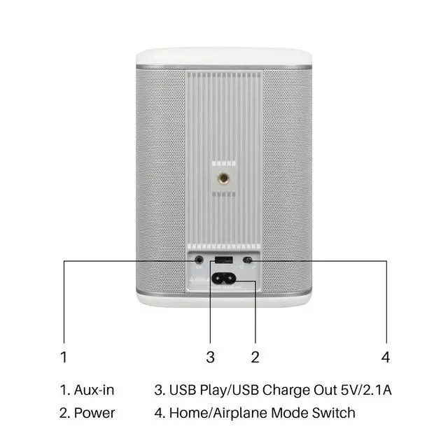 Alt view image 3 of 6 - Arena Wi-Fi Bluetooth Speaker for Home, White | 6 Drivers, 50W, AirPlay 2, Chromecast, Multiroom Audio, Support Spotify and more streaming, USB & Aux, OTA Updating