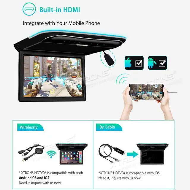 Alt view image 5 of 6 - 11.6 Inch Car Overhead Roof Mounted Monitor Screen Ultra-Thin Flip Down TV for Cars 1080P Car Video Player Supports IR, USB, HDMI, AV Input (No DVD), One Pair Black IR Headphones Included