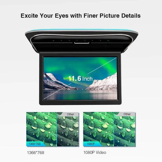 Alt view image 2 of 6 - 11.6 Inch Car Overhead Roof Mounted Monitor Screen Ultra-Thin Flip Down TV for Cars 1080P Car Video Player Supports IR, USB, HDMI, AV Input (No DVD), Black & White IR Headphones Included