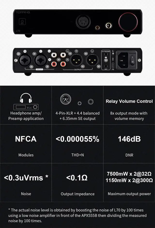 Alt view image 2 of 6 - Topping L70 Fully Balanced NFCA Headphone Amp - 4-Pin-XLR/4.4mm Balanced/6.35mm SE Headphone Jacks Amplifier 7500mW x 2 Ouput R2R Volume Control HiFi Amp Audio Hi-Res Preamplifier(Black)