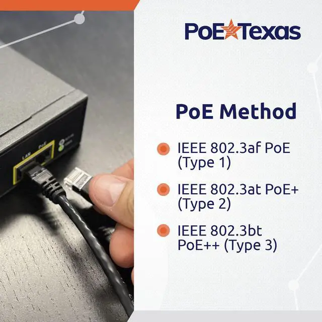 Alt view image 4 of 6 - Single-Port 802.3bt PoE++ Injector, 55V 95W | 802.3bt PoE++ Single Port Power Over Ethernet Injector - 10/100/1000 Gigabit Data - Mode A/B Wall Mount Plug & Play