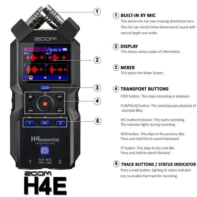 Alt view image 4 of 6 - Zoom H4essential 4-Track Handy Recorder with 32GB Accessory Kit