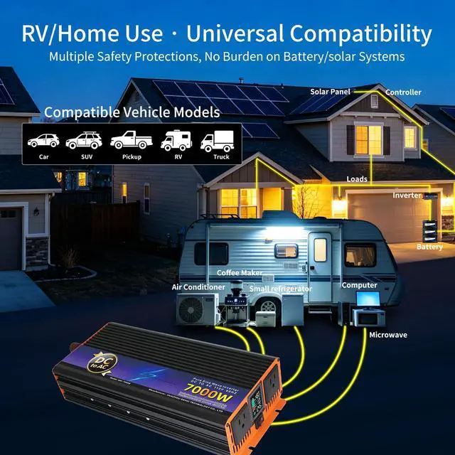 Alt view image 2 of 6 - 2300W Continuous 7000W Peak Pure Sine Wave Inverter, 12V DC to 110V AC for RV, Truck, Solar Off-Grid & Home Use, with LED Display, AC Outlets & Multi-Safety Protection (12, Volts (DC))