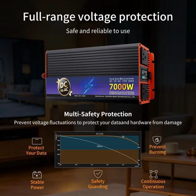 Alt view image 5 of 6 - 2300W Continuous 7000W Peak Pure Sine Wave Inverter, 12V DC to 110V AC for RV, Truck, Solar Off-Grid & Home Use, with LED Display, AC Outlets & Multi-Safety Protection (12, Volts (DC))