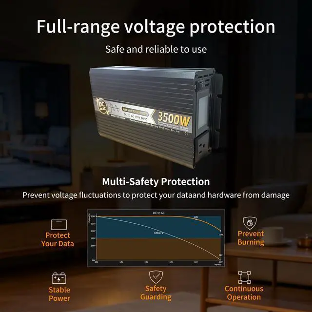 Alt view image 4 of 6 - 1600W Continuous 3500W Peak Pure Sine Wave Power Inverter, 9 Protections, LCD Display, Dual Cooling Fans, Car RV Camping Emergency Converter for Home Appliances & Power Tools (24, Volts)