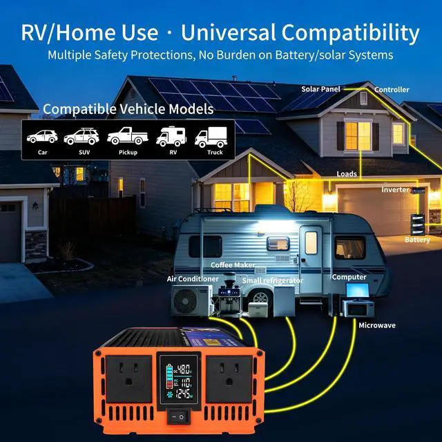 Alt view image 2 of 6 - 2000W Continuous 6000W Peak Pure Sine Wave Inverter, 24V DC to 110V AC for RV, Truck, Solar Off-Grid, Home & Car, with LCD Display, Dual AC Outlets & Multi-Safety Protection (24, Volts (DC))