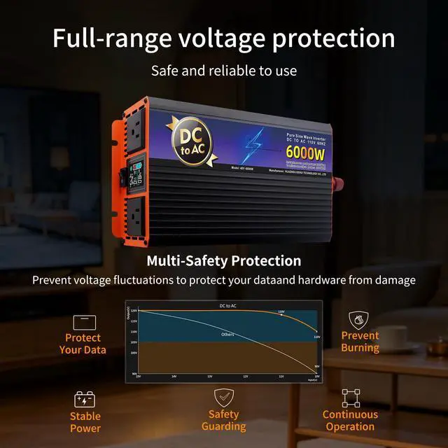 Alt view image 5 of 6 - 2000W Continuous 6000W Peak Pure Sine Wave Inverter, 24V DC to 110V AC for RV, Truck, Solar Off-Grid, Home & Car, with LCD Display, Dual AC Outlets & Multi-Safety Protection (24, Volts (DC))