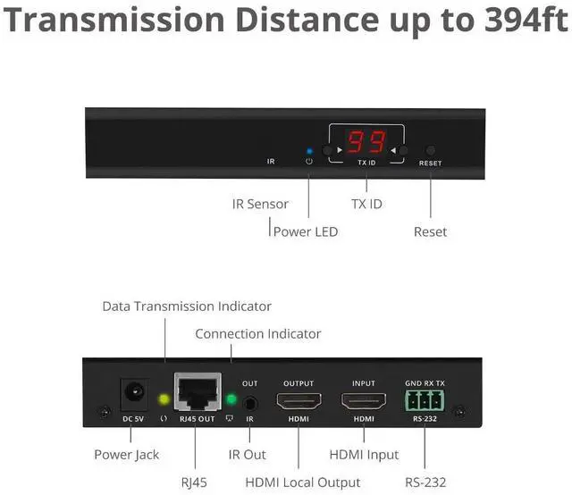 Alt view image 4 of 6 - 1080p HDMI Over IP Transmitter, 394ft, TX Only, CE-H23B11-S2 | Add one 1080p HDMI source to a compatible over-IP system up to 394ft; TX-only design requires CE-H23C11-S2 receivers