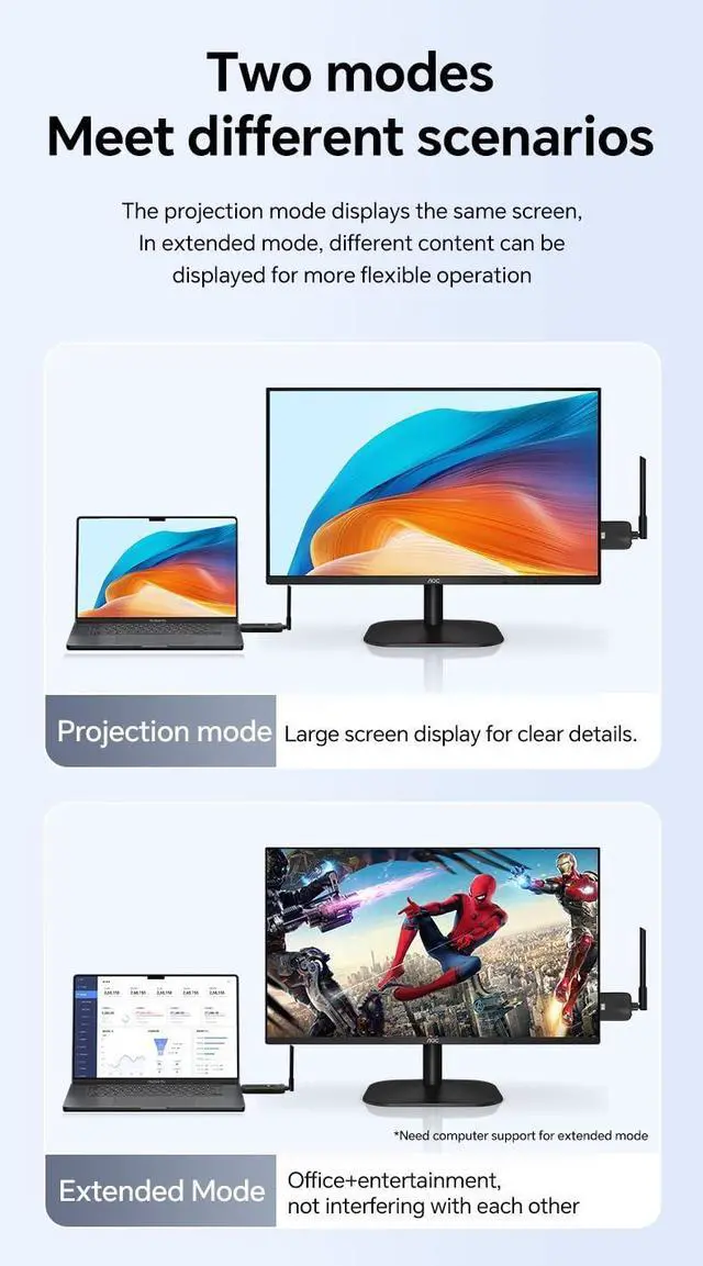 Alt view image 5 of 6 - Wireless, 4 Receiver and Transmitter USB-C Extender Kit, 50m Long-Range, Plug & Play, Dual Antennas, 2.4G/5G, No Lag, Multi-Screen Display, for TV, Projector, Monitor, PC, Laptop, PS4