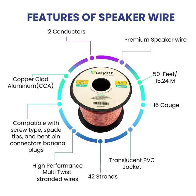 Alt view image 6 of 6 - Home Audio Sound System Kit - 1000 W Bluetooth Amplifier w/ 2 Qty of 8" Frameless Ceiling Speakers 300 W Each, Mic, 50 ft Speaker Wire & Remote Perfect for Home, Office, Restaurant, Bar