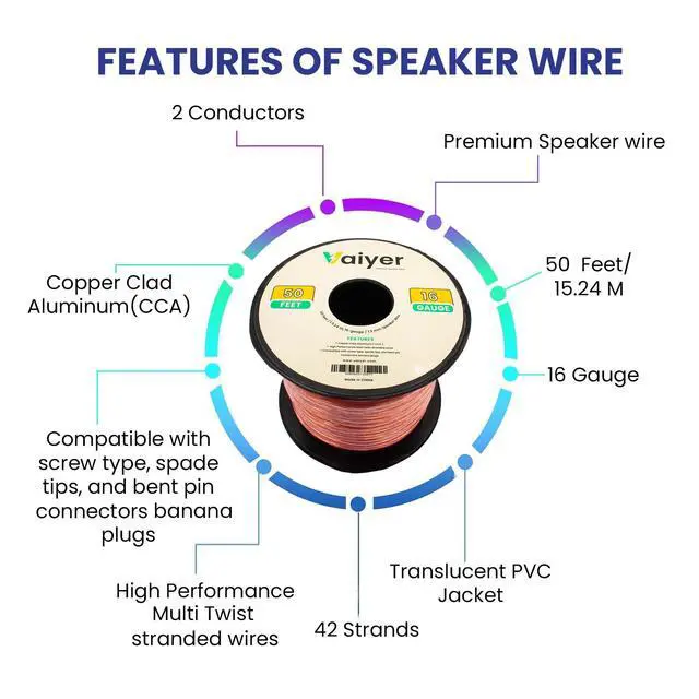 Alt view image 6 of 6 - Home Audio Sound System Kit, 1000 W Bluetooth Amplifier | w/ 2 Qty of 8" Framed Ceiling Speakers 300 W Each, Mic, 50 ft Speaker Wire & Remote Perfect for Home, Office, Restaurant, Bar