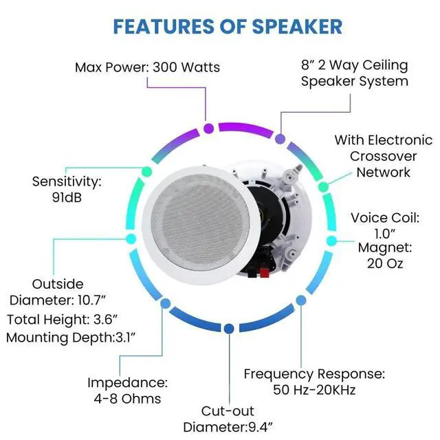Alt view image 4 of 6 - Home Theater System Kit 2 ch, 600 Watts Bluetooth Amplifier | w/ 2 Qty of 8" Framed Ceiling Speakers 300 W Each, 50 ft Speaker Wire & Remote Perfect for Home, Restaurant Use