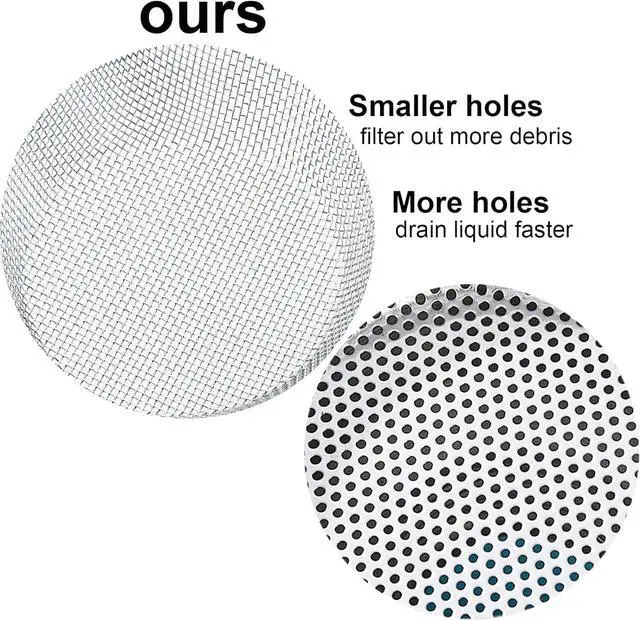 Alt view image 4 of 7 - LASSHSWA 2 PCS Kitchen Sink Strainer Stainless Steel, Kitchen Sink Drain Strainer Sink Strainers with Large Wide Rim 4.5" Diameter for Kitchen Sinks