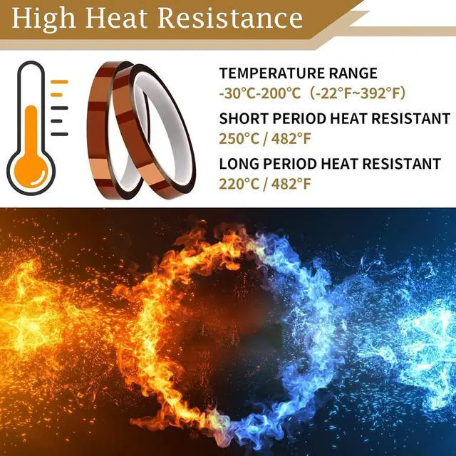 Alt view image 4 of 7 - PEASUG 4 Rolls Heat Tape 13mm x 33m High Temp Resistant for Sublimation