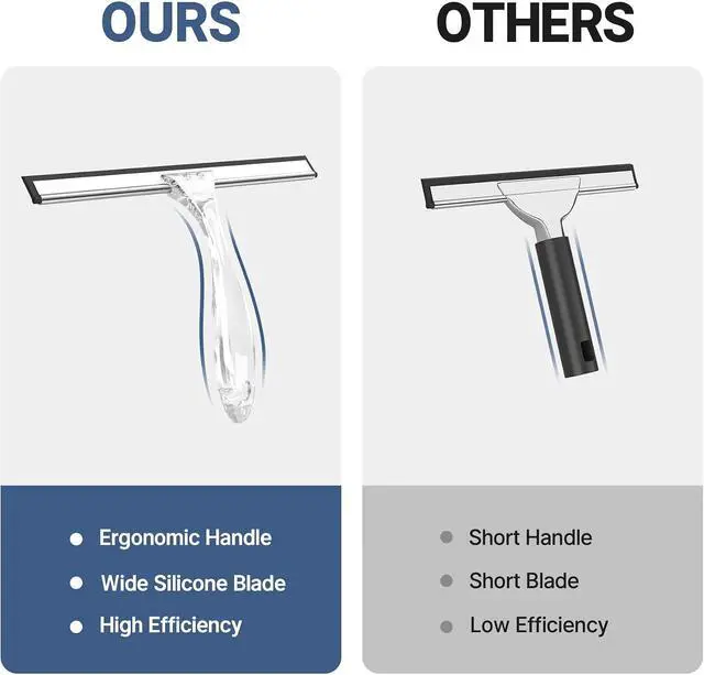 Alt view image 3 of 7 - AmazerBath Squeegee for Shower Glass Door, Shower Squeegee for Glass Doors - Acrylic Handle All-Purpose Squeegee for Shower Doors, Windows, Mirrors, Tiles and Car Glass, 10 Inches - Clear