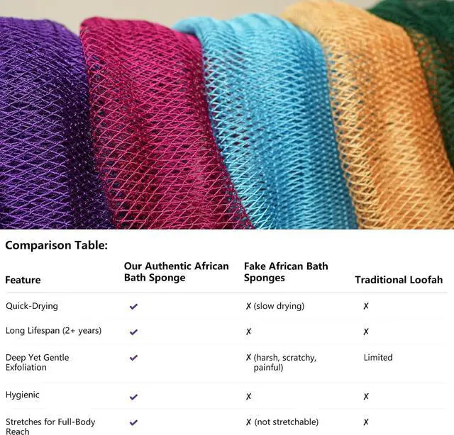 Alt view image 6 of 7 - African Net Sponge Authentic, 2 Pieces African Exfoliating Net Sponge with Knots, Quick-Drying Body Scrub Net, Bath Washcloth Loofah for Women and Men (Seafoam+Lavender Pink)