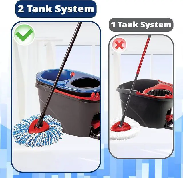 Alt view image 2 of 7 - Spin Mop Replacement Head, 3 Pack Refills for RinseClean 2-Tank System