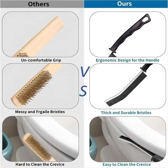 Alt view image 6 of 7 - Crevice Cleaning Brush Cleaning Tools Cleaning Supplies Grout Brush Scrub Brush Toilet Brush for Household Use for Cleaning Bathroom Kitchen 3 Pcs (Black)