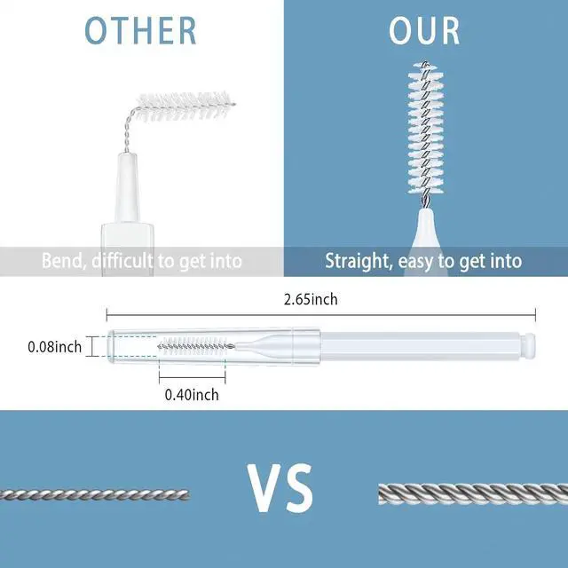 Alt view image 3 of 7 - Lumkew Shower Head Cleaning Brush for Small Hole, White