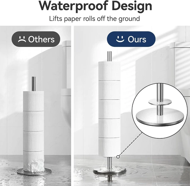 Alt view image 5 of 7 - Freestanding Toilet Paper Holder with Shelf,5 Roll Storage,Brushed Nickel