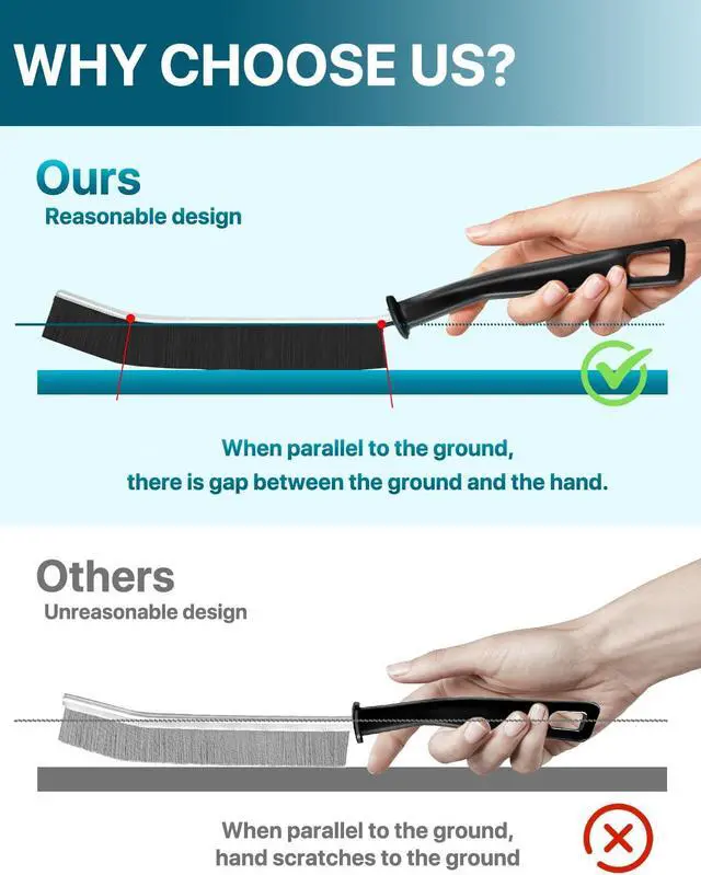 Alt view image 3 of 7 - 6Pcs Hard Bristle Crevice Cleaning Brush, Multifunctional Premium Crevice Cleaning Tool, Designed for Cleaning Narrow Spaces, Suitable for Toilet, Faucets,Kitchen,Grout, KOSPRIE