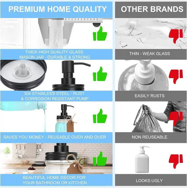 Alt view image 5 of 7 - Premium Quality Mason Jar Soap Dispenser - Black 16 Ounce - Made from Rust Proof Stainless Steel Dish and Hand Soap Dispenser Ideal for Kitchen Dish Soap, Bathroom Soap