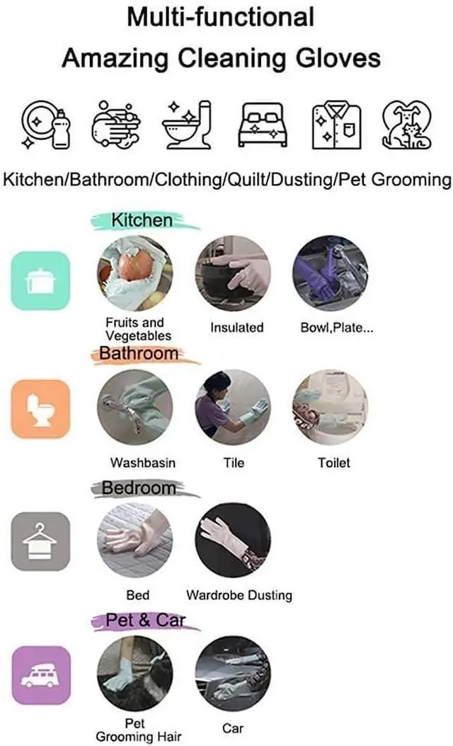 Alt view image 6 of 6 - Silicone Dishwashing Gloves, Pet Grooming Rubber Scrubbing for Dishes, Sponge Wash Cleaning with Scrubbers (13.6" L)