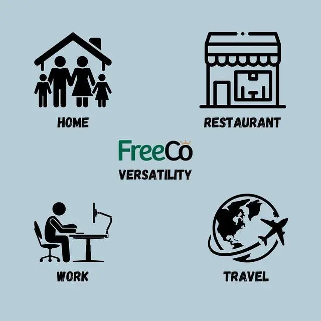 Alt view image 6 of 7 - Freeco Before-you-go Toilet Spray | Stops odor Before it Begins with Essential Oils | Ideal for Home, Office, Public Spaces & Travel | 2 fl oz (1 Bottle), Original Citrus Scent