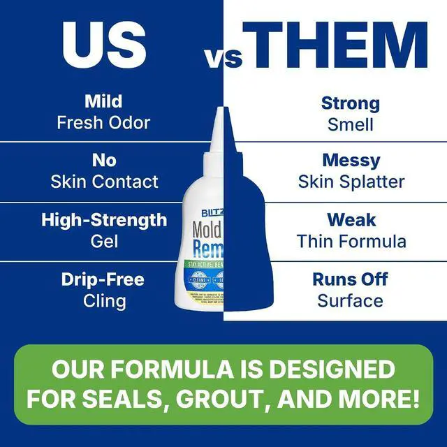 Alt view image 5 of 7 - Heavy Duty Gel Cleaner Thick Gel Formula for Bathrooms, Showers, Washing Machines, Grime, Grunk and Tiles Targets Tough Stains and Odors No Harsh Scrubbing Required Easy to Apply