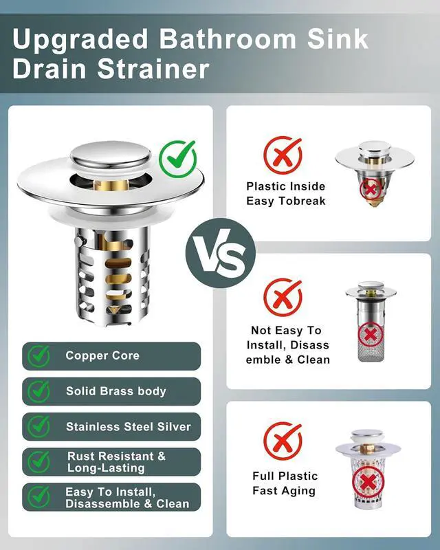 Alt view image 4 of 7 - Bathroom Sink Drain Strainer,Universal Fit 99% Bathroom Sink Stopper, Anti-Clog Stainless Steel Drain Filter Basket, Removable Sink Drain for Bathroom Sink Stopper for (1.18'' to 2.17'' inch) Drain