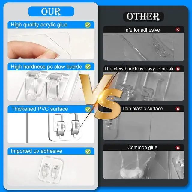 Alt view image 3 of 7 - Shower Caddy Adhesive Replacement, Adhesive for Shower Caddy, Strong Shower Adhesive Strips Waterproof Transparent, No Drill Needed Holds 45 lbs for Bathroom Storage Shelves,Kitchen Racks-3PCS