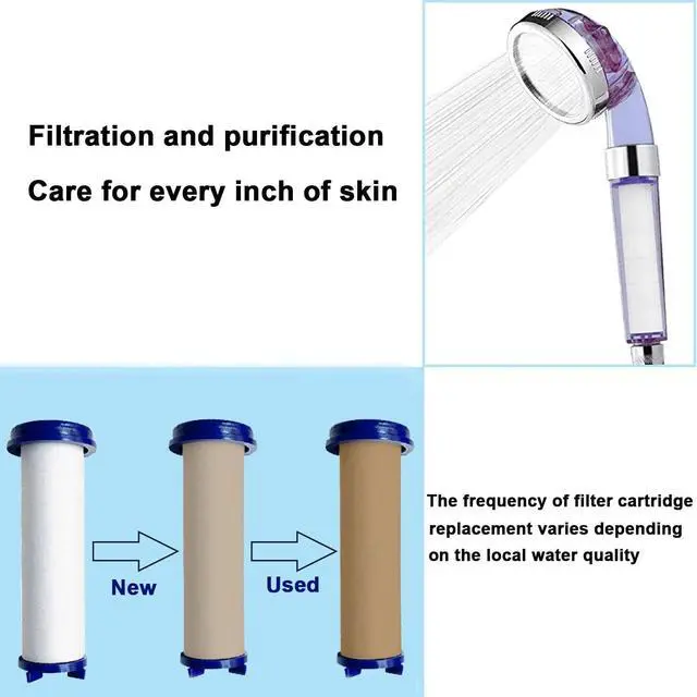 Alt view image 3 of 5 - High Pressure Handheld Turbo Fan Shower Head PP-Cotton Filter Cartridge,3.7in Detachable Propeller Hydro Jet Shower Head Filter,set of 12