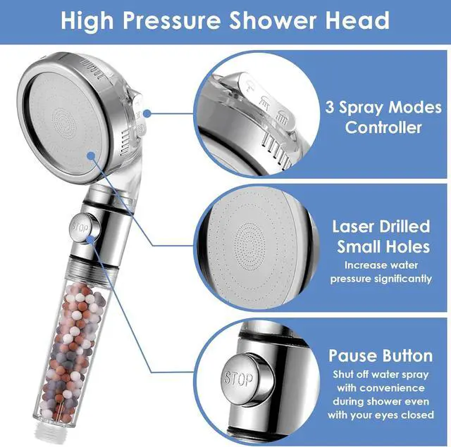 Alt view image 5 of 6 - Vacto High Pressure Handheld Shower Head with Filter, Hard Water Softener Water Purifying Filtered Showerheads with Filter Beads, Shower Head Kits (No Hose and Bracket)