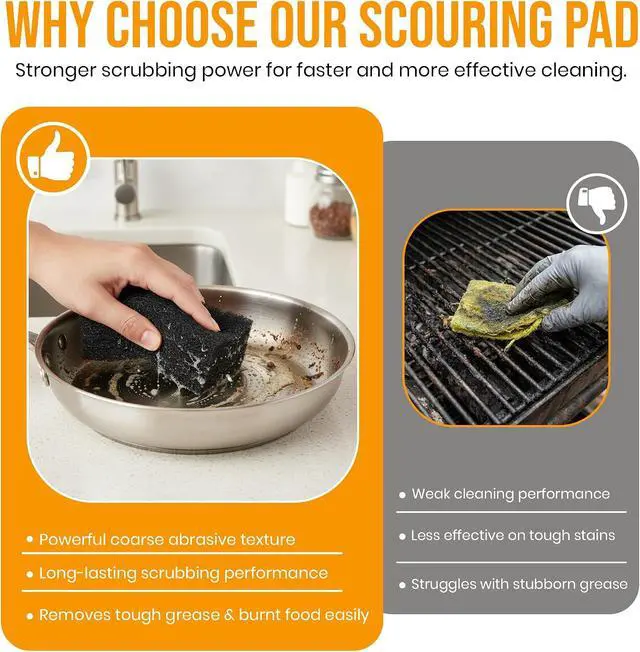 Alt view image 4 of 7 - Harrier Hardware 6-Pack High Density Scouring Pads 6 x 4 Inch Black