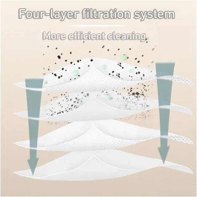 Alt view image 6 of 7 - Microfiber Mop Pads Dust Bags for Dreame L40 Ultra/L10S Ultra/ L10S Ultra Gen2/X40 Ultra/L10s Pro Ultra Heat/L20 Ultra/ L10S Plus/X30 Ultra/X40 Master/L10 Ultra Robot Vacuum (Gray + White)