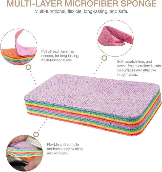 Alt view image 5 of 7 - Eurow Super Absorbent 12-Layer Microfiber Sponge Block, Tearable for Multiple Uses, Cleans Kitchen, Bathroom & More, Durable, Reusable, Soft When Wet, Multi-Color Rainbow Design for Easy Cleaning