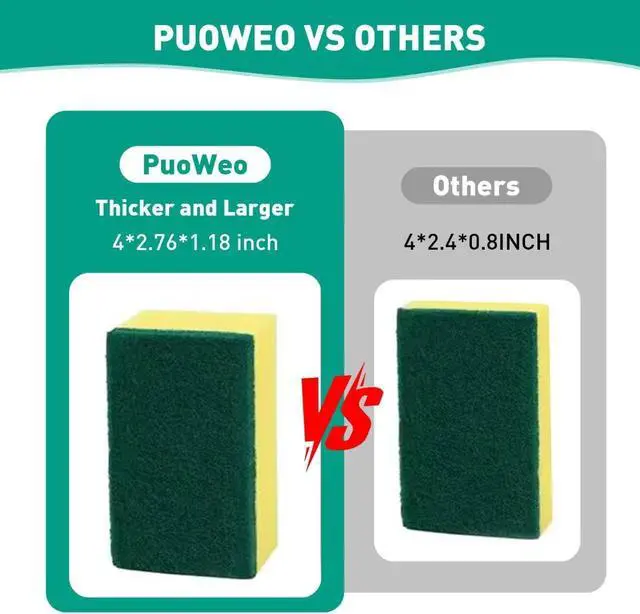 Alt view image 2 of 7 - 10-Pack Heavy Duty Scrub Sponges, Non-Scratch Kitchen Sponge with Durable Scouring Pad, Dual-Sided Cleaning Sponge for Dishes, Pots, Pans, Sinks Extra Absorbent & Long-Lasting