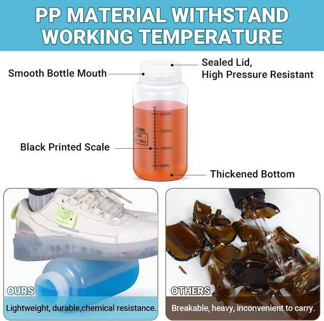 Alt view image 3 of 6 - 8.8oz/260ml Wide Mouth Plastic Bottles with Airtight Lids, Graduated Food Grade Leak Proof PP Containers Jars for Water Sample Lab Reagent Liquid Medicine Storage (Transparent, 2 Pcs)