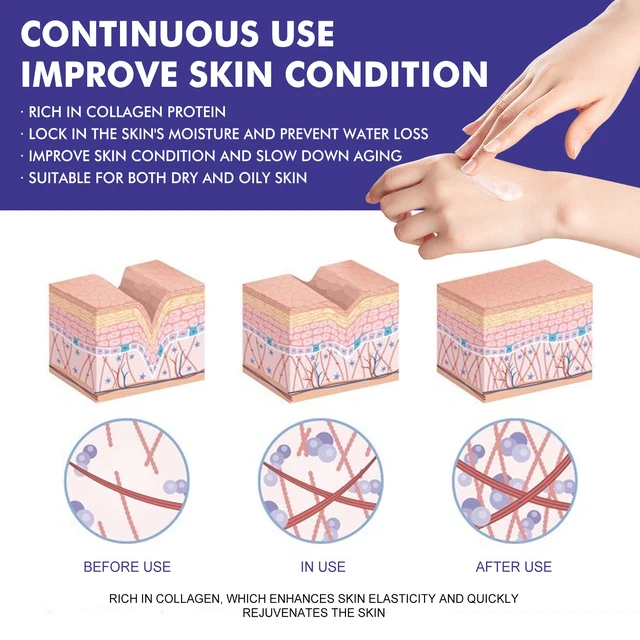 Alt view image 4 of 6 - Hydrating & Smoothing Skin, Firming, WIYUN Collagen Face Cream for Brightening