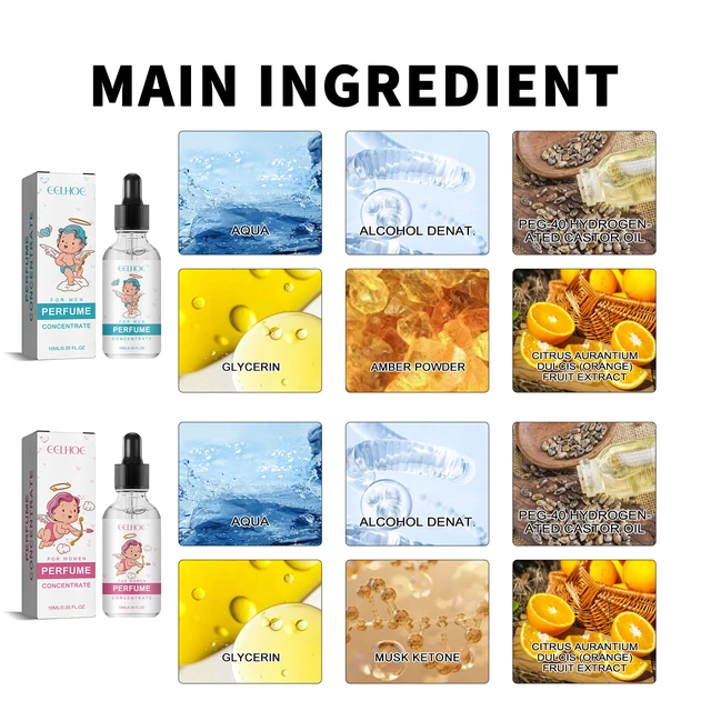 Alt view image 5 of 6 - Cupid Information Perfume (Women) Lasting Fragrance Natural Fresh Niche Portable Personalized Fragrance Fragrance