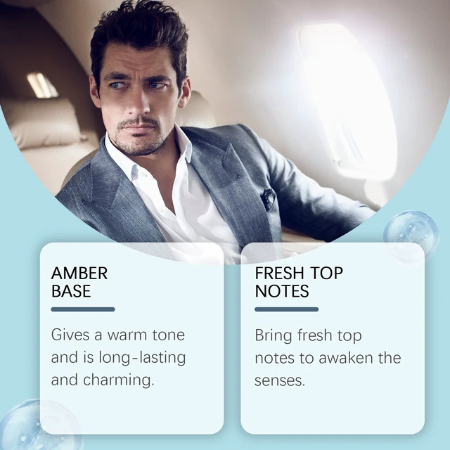 Alt view image 4 of 6 - Fresh Amber Wood Perfume Natural Fresh Long-lasting Fragrance Charm Amber Fragrance Date Gentle Elegant Perfume